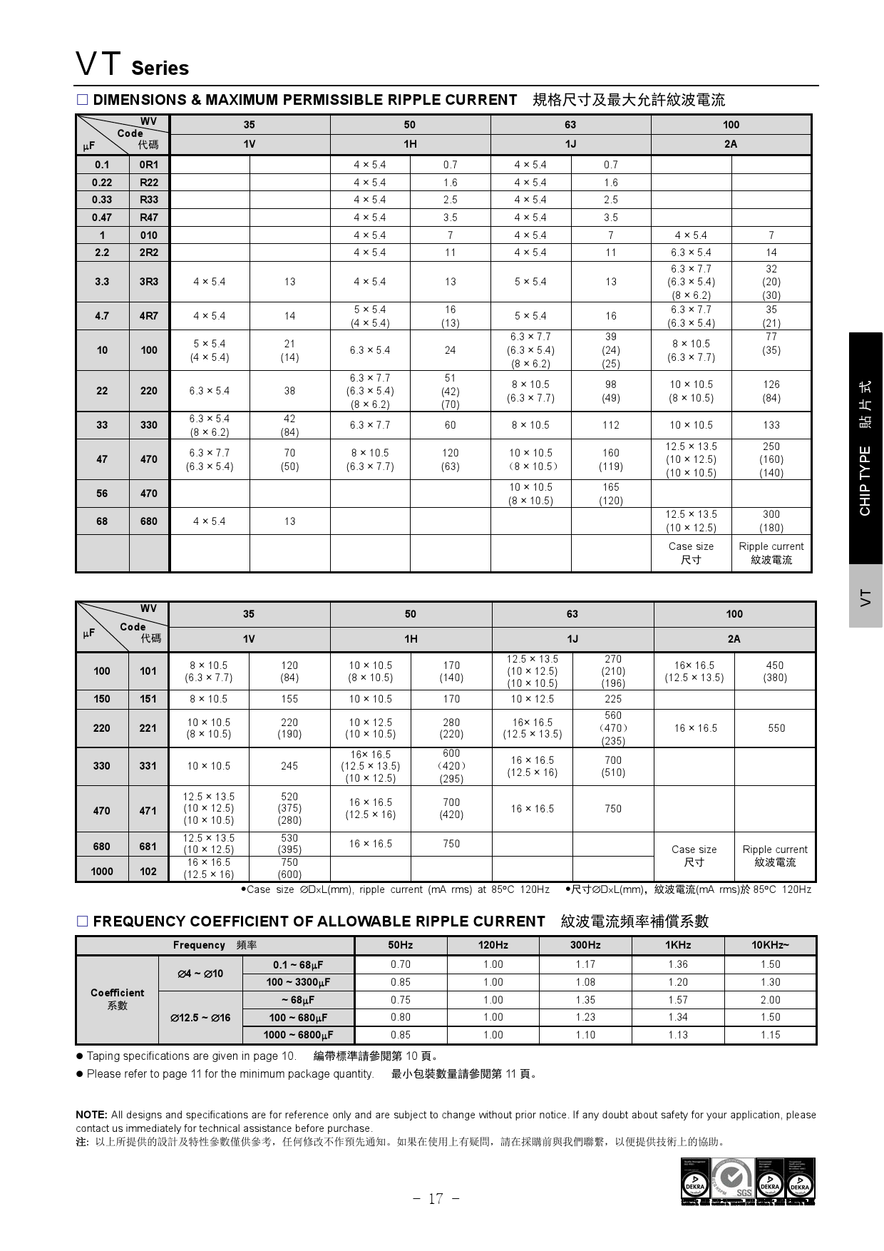 vt贴片铝电解电容