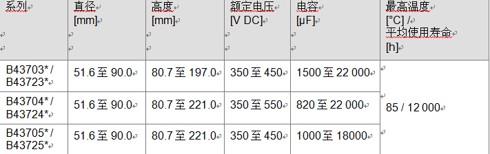 铝电解电容器紧凑螺钉2200UF 10V式系列，超强纹波电流本事