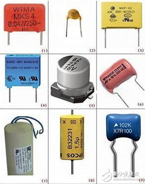 科普：电子入门根基22UF 16V知识之种种电容器的识别