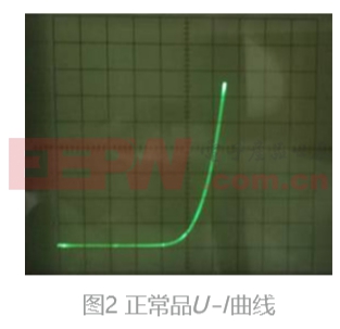 高压电解电容波峰焊放电220UF 50V击穿板上芯片的机理研究及对策