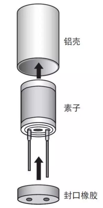 电源里有水的元100UF 6.3V件“铝电解电容”