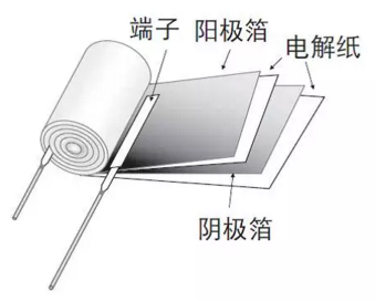 电源里有水的元100UF 6.3V件“铝电解电容”