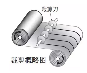 电源里有水的元100UF 6.3V件“铝电解电容”