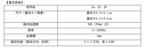 车载用 耐振动 导电性聚合33UF 16V物混淆铝电解电容器实现产品化