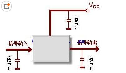 电容的用途100UF 63V有哪几种