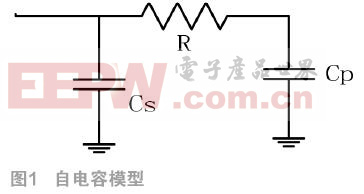 卡尔曼滤波在电容触10UF 25V摸屏坐标定位中的应用