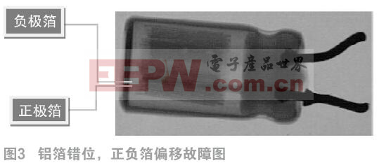 关于铝电解电容器电解电容厂家短路项方针研究与整改