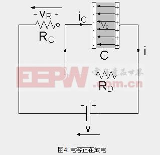 电容器原理- -电容22UF 16V器充放电历程的奥妙