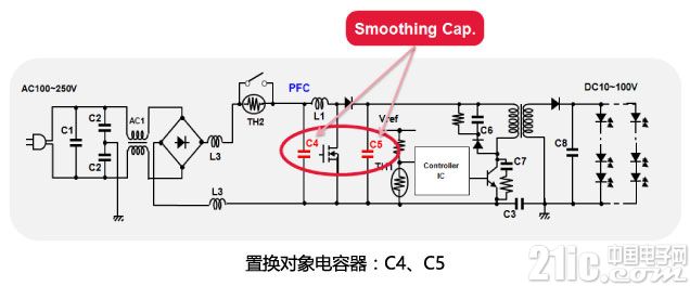 ［设计秘籍］LED照220UF 16V明用薄膜电容器的换取