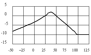 电磁干扰滤波电容厂家哪家好电容器操作方式