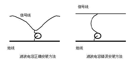电磁干扰滤波电容厂家哪家好电容器操作方式