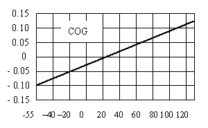 电磁干扰滤波电容厂家哪家好电容器操作方式
