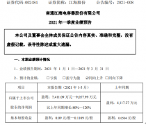 江海股份2021年第一季度估量净68UF 6.3V利7411.09万-9057.99万薄膜电容器快速成长