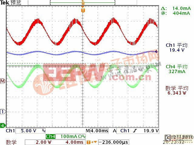 输出回收电解电容（470uFX2）时的电流、电压波形