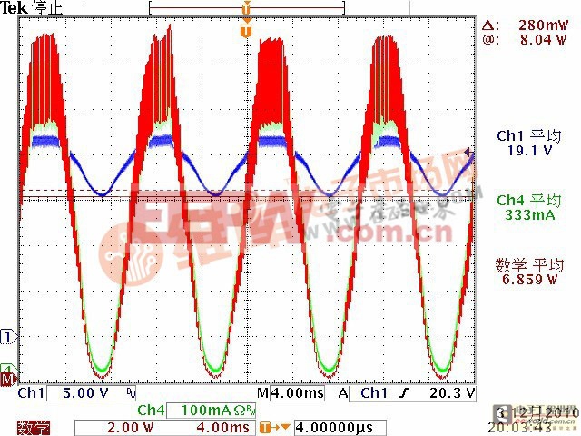 输出回收陶瓷电容（22uFX2）时的电流、电压波形