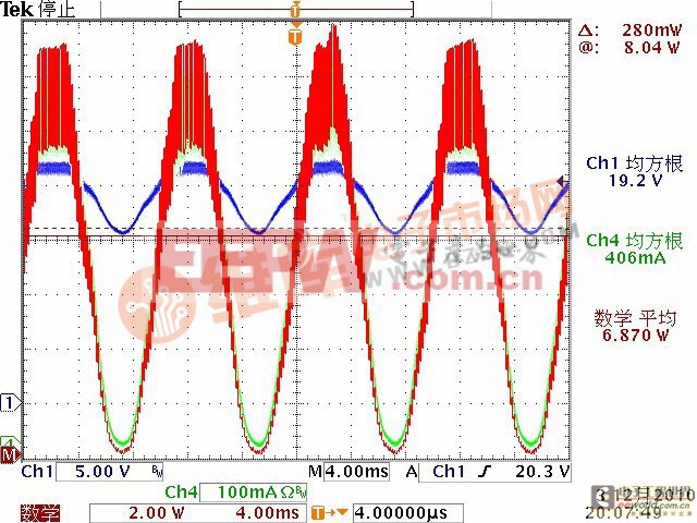 输出回收陶瓷电容（22uFX2）时的电流、电压波形