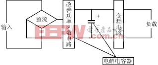 变频器用大型电解电容厂家铝电解电容器