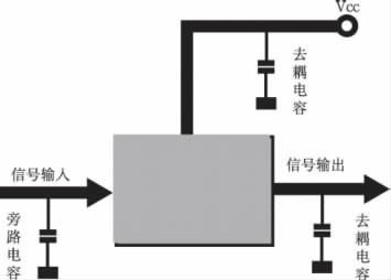 超级电容器的分3.3UF 400V类与优缺点阐发