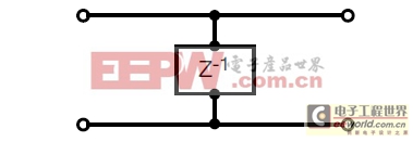如何选择电容器实现高机能的EMI滤波 