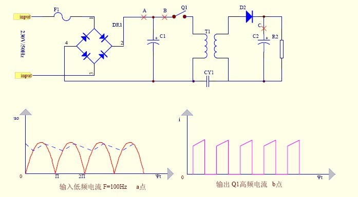 电解电容寿命10UF 35V纹波电流测试