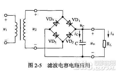 电容器如100UF 16V何应用