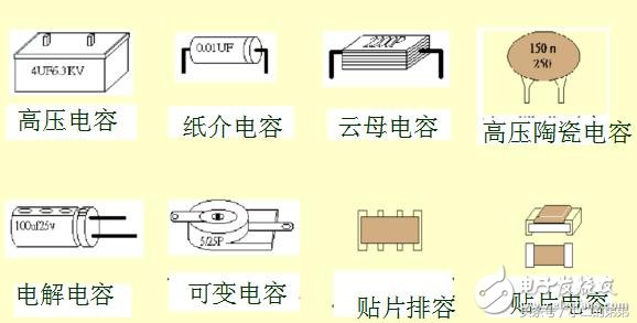 电路根基知识33UF 100V：电容的分类