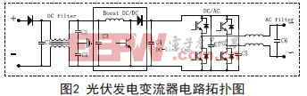 薄膜电容替代电解电容33UF 50V在DC-Link电容中的运用阐发