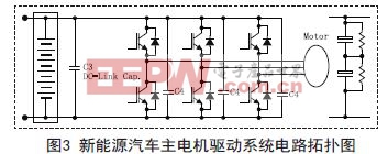 薄膜电容替代电解电容33UF 50V在DC-Link电容中的运用阐发