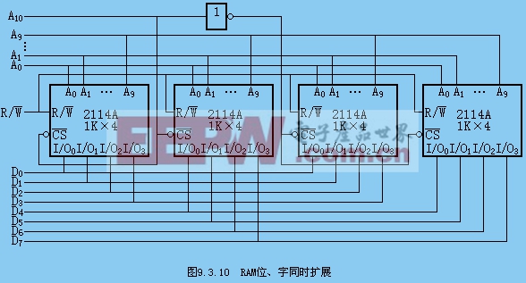 随机存取47UF 35V存储器