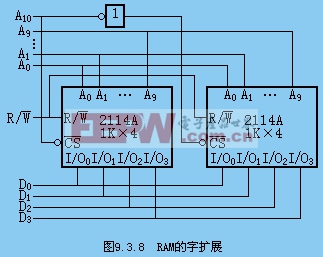 随机存取47UF 35V存储器