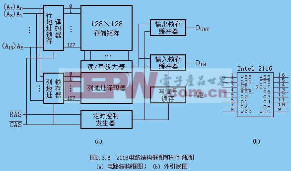 随机存取47UF 35V存储器