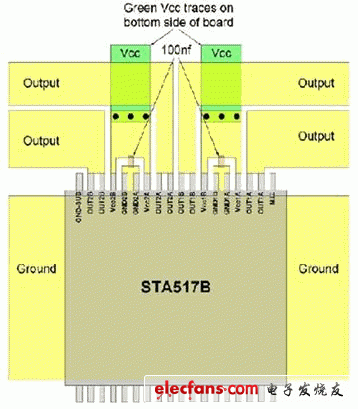 如何避免PCB设计限150UF 6.3V制D类放大器性能？