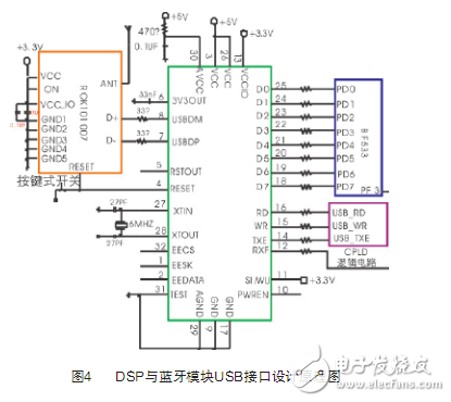 电路图天天读（20）：小HU高压400V我私家局域网电路设计图集锦
