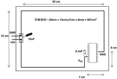 PCB布线设计－仿照100UF 25V和数字布线的异同