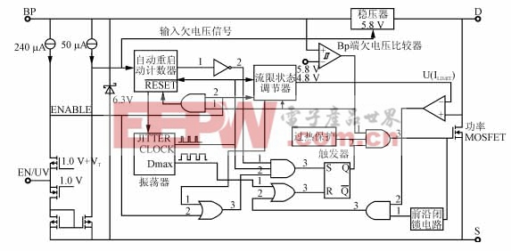 TinySwitch Ⅱ及其在东莞电解电容待机电源中的应用