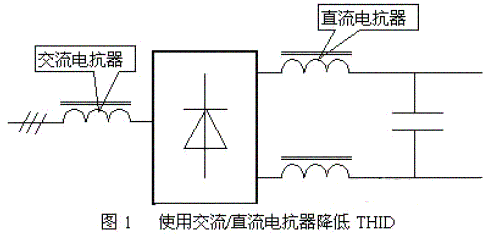 变频器的常见操作问题与对策