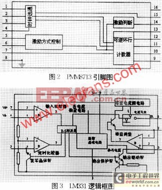 一种三相回响式步进电机驱动器设计要领