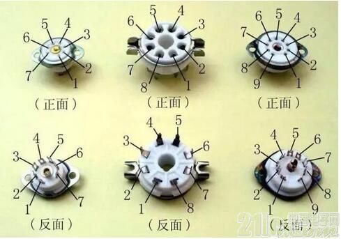 电容厂家哪家好九大电子管操作要点