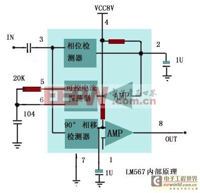 LM567通用音调译码器集成电路的应用