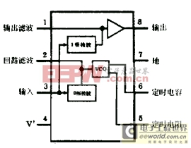 LM567通用音调译码器集成电路的应用