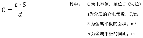 关于电容，这篇说得太具体了！
