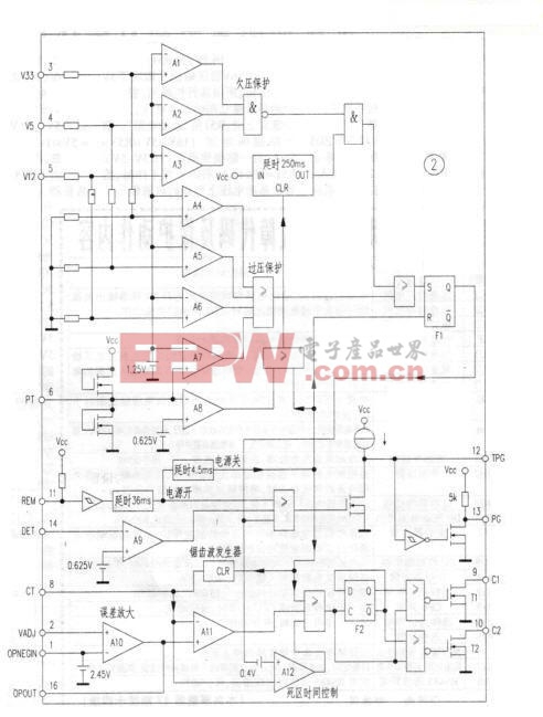 叠层固态电容新型AT2005B电源控制芯片在ATX上的应用