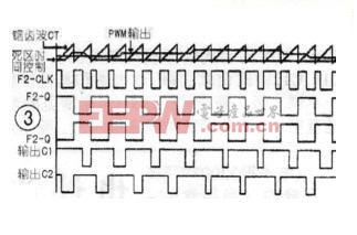 叠层固态电容新型AT2005B电源控制芯片在ATX上的应用