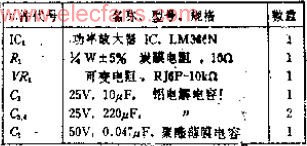 HU高压400V可在低压下工作的0.5W音频功率放大器电路成就及工作原理