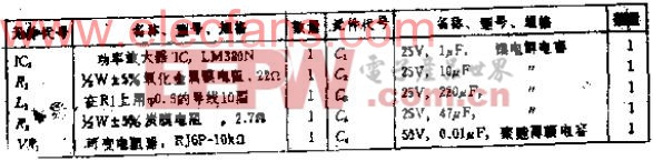 长命命电解电容便于在仪器内安装的1~2W音频功率放大器电路及工作