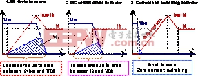 东莞电容厂家适用于种种典型硬开关功率转换器的电能采取电路