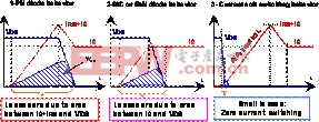 东莞电容厂家适用于种种典型硬开关功率转换器的电能采取电路