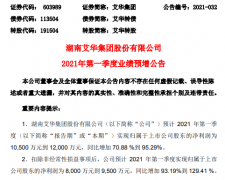 固态电容艾华团体2021年第一季度估量净利增加70.88%-95.29% 业务销售增加