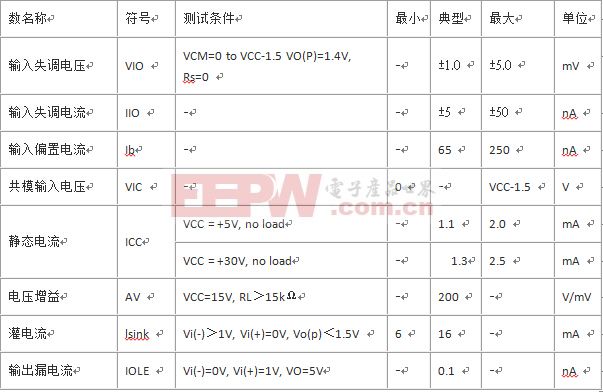 CK系列电解电容LM339中文资料
