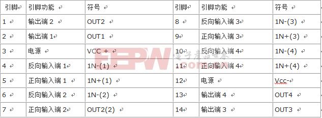 CK系列电解电容LM339中文资料